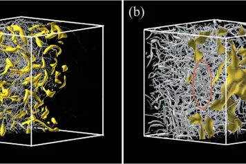 The reactor-based perspective on finite-rate chemistry in turbulent reacting flows: A review from traditional to low-emission combustion