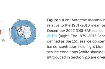 Frontières | SIPN Sud : six ans de prévisions saisonnières coordonnées de la banquise antarctique