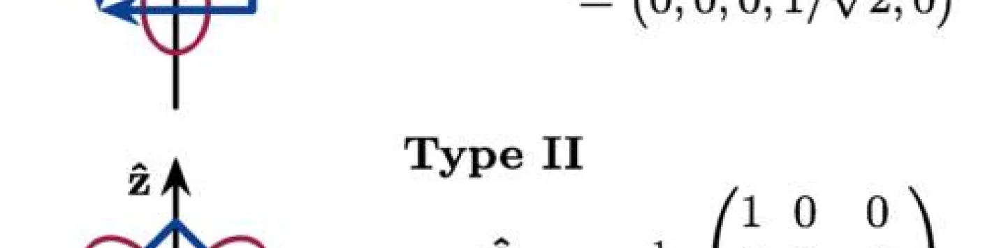 Cadre général pour l'émission spontanée à deux photons près des nanostructures plasmoniques